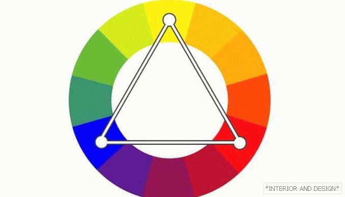 Kombinacija boja (triada) 1